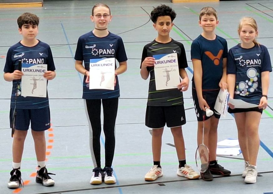 Sport-Club Itzehoe