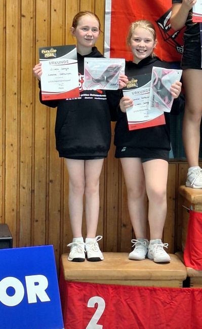 Sport-Club Itzehoe