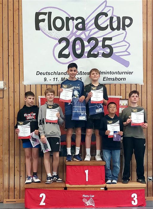 Sport-Club Itzehoe