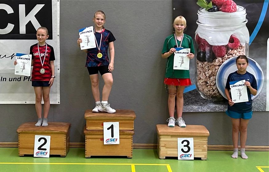 Sport-Club Itzehoe