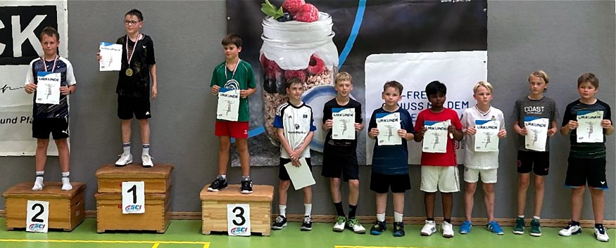 Sport-Club Itzehoe