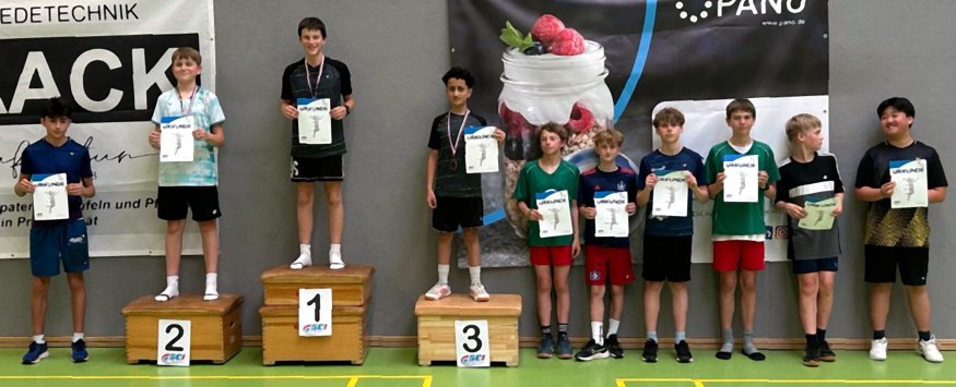 Sport-Club Itzehoe