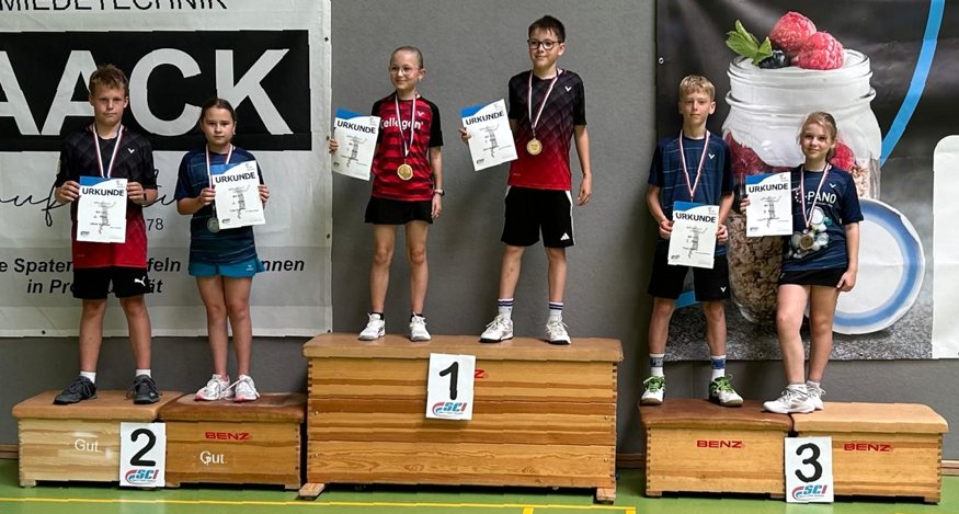 Sport-Club Itzehoe