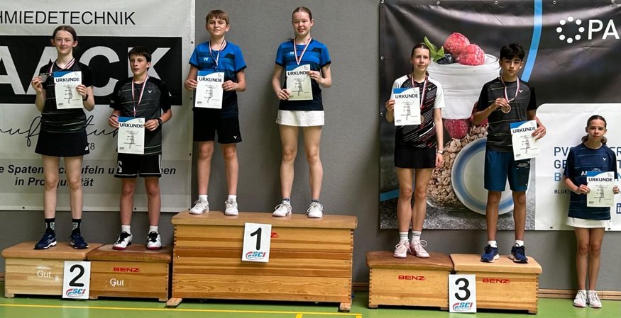 Sport-Club Itzehoe
