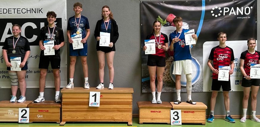 Sport-Club Itzehoe
