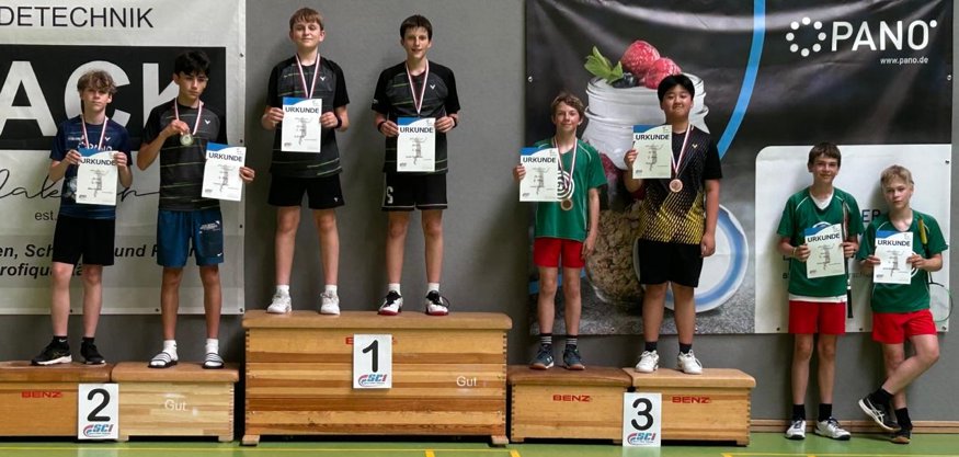 Sport-Club Itzehoe