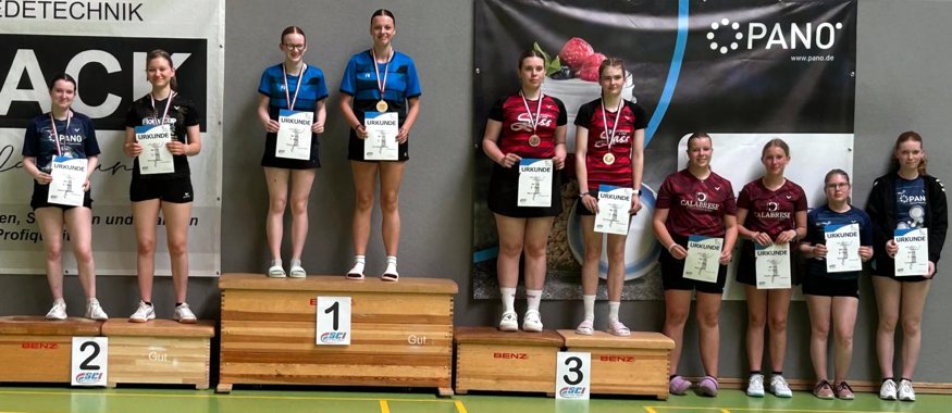 Sport-Club Itzehoe
