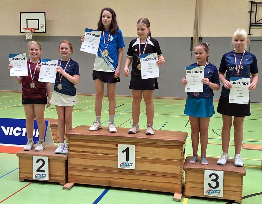 Sport-Club Itzehoe