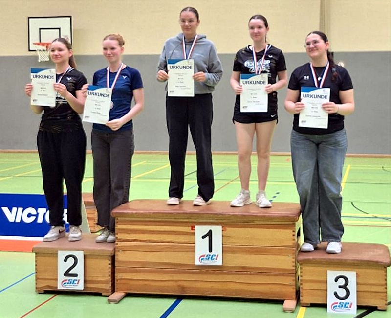 Sport-Club Itzehoe